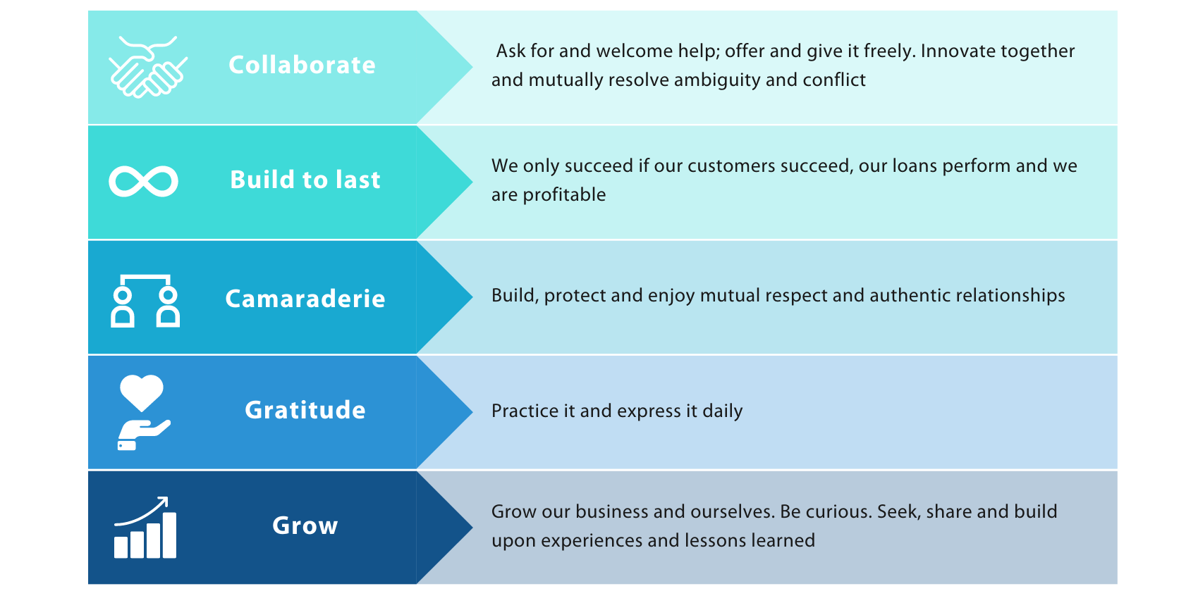 Blue Pie Chart Presentation (1)-1