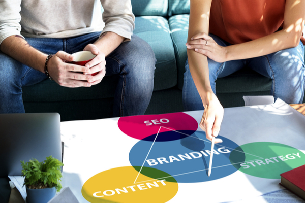 Components of a Social Strategy